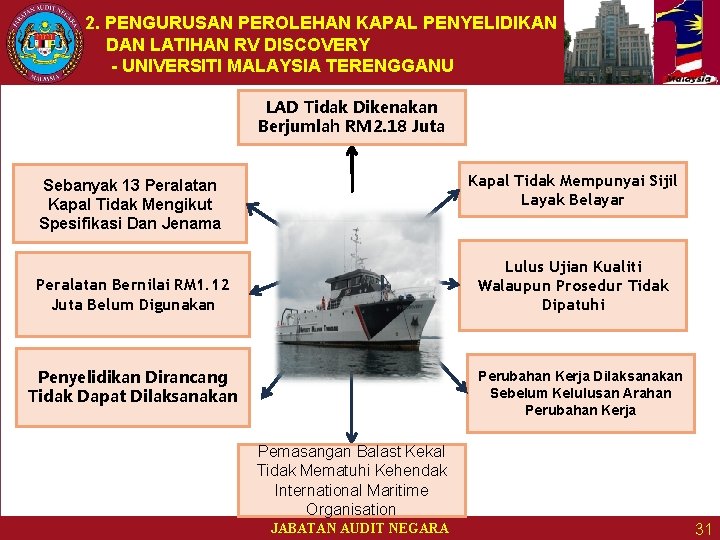 2. PENGURUSAN PEROLEHAN KAPAL PENYELIDIKAN DAN LATIHAN RV DISCOVERY - UNIVERSITI MALAYSIA TERENGGANU LAD