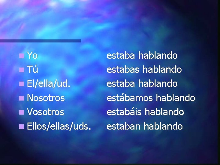  Yo Tú El/ella/ud. Nosotros Vosotros Ellos/ellas/uds. estaba hablando estabas hablando estaba hablando estábamos