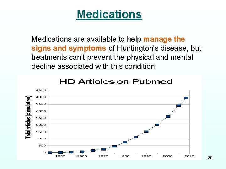 Medications are available to help manage the signs and symptoms of Huntington's disease, but