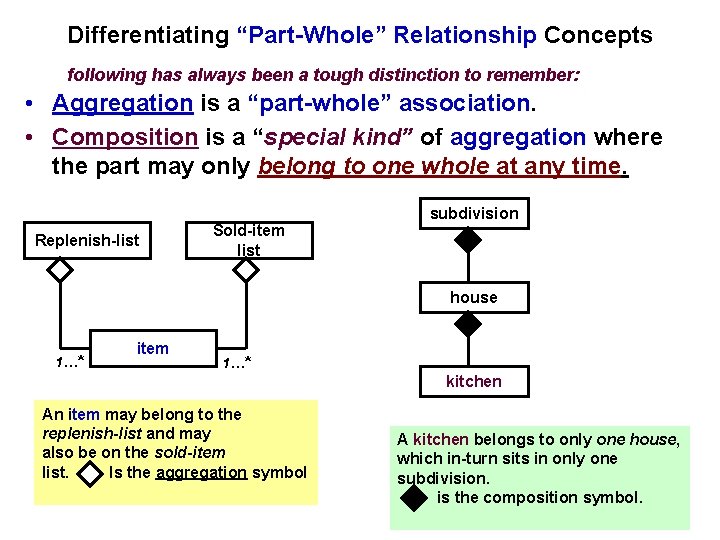Differentiating “Part-Whole” Relationship Concepts following has always been a tough distinction to remember: •