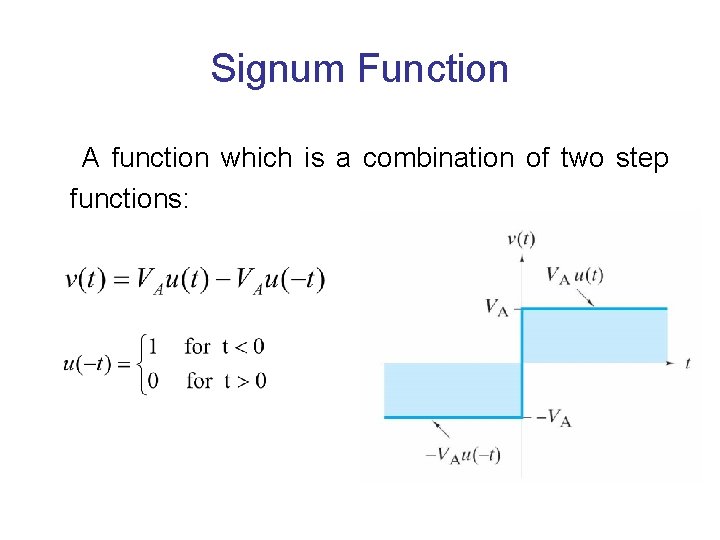 Signum Function A function which is a combination of two step functions: 