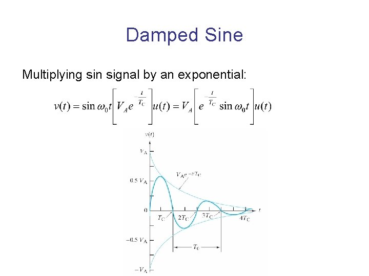 Damped Sine Multiplying sin signal by an exponential: 