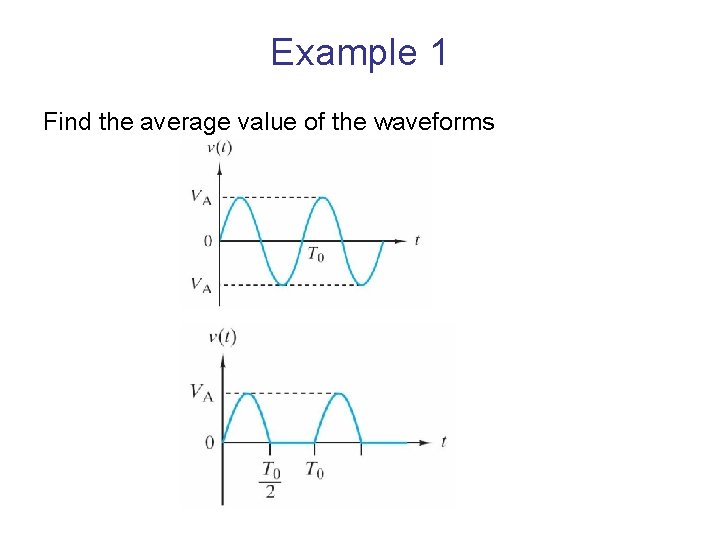 Example 1 Find the average value of the waveforms 