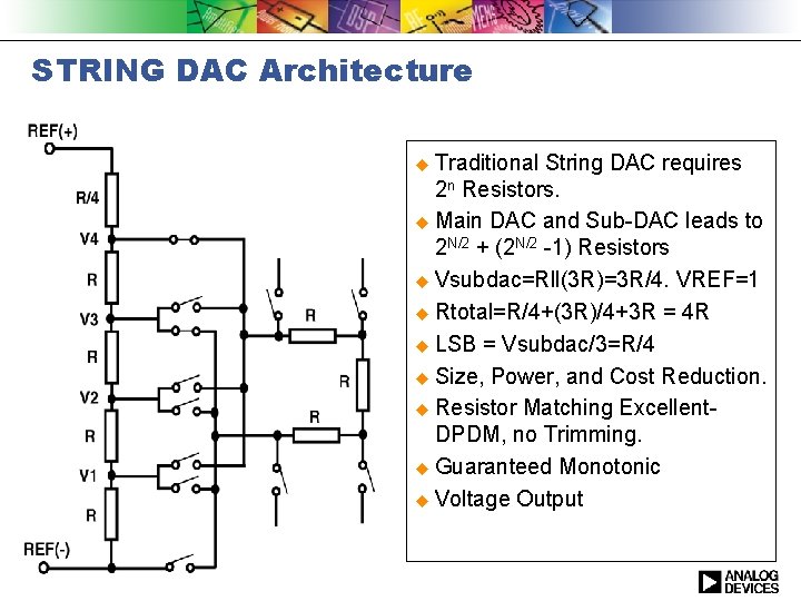 STRING DAC Architecture u Traditional String DAC requires 2 n Resistors. u Main DAC