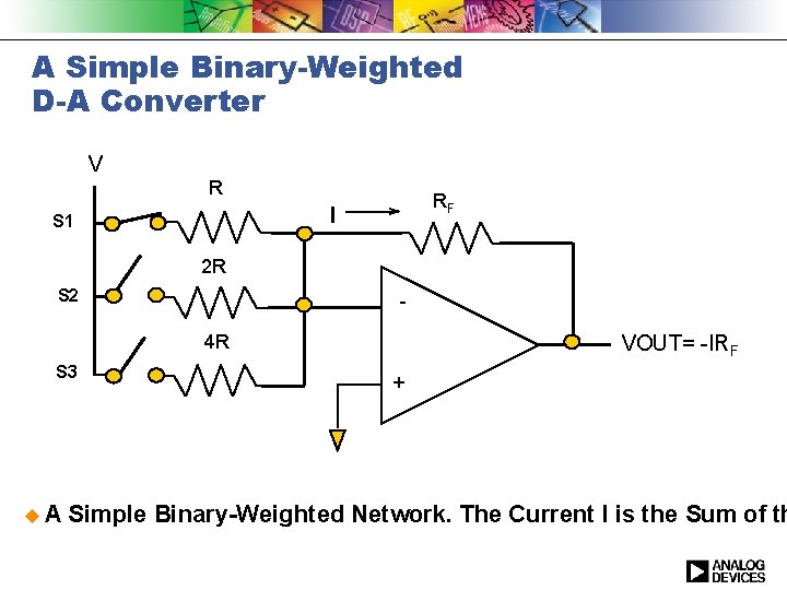A Simple Binary-Weighted D-A Converter V R RF I S 1 2 R S