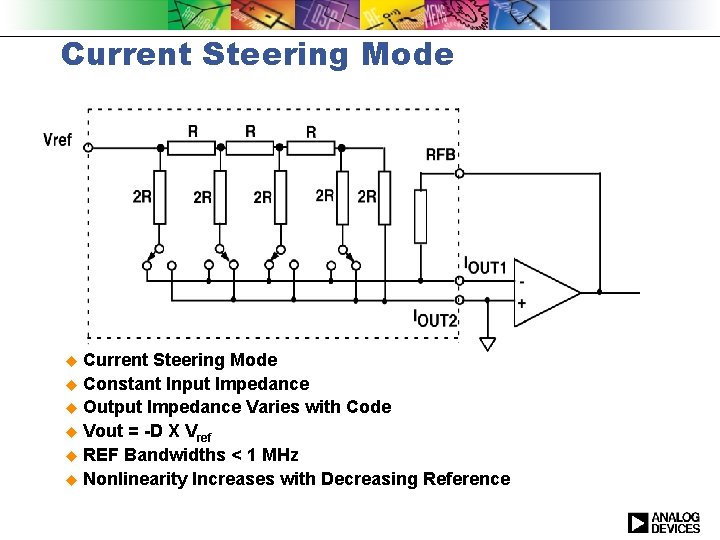 Current Steering Mode u Constant Input Impedance u Output Impedance Varies with Code u
