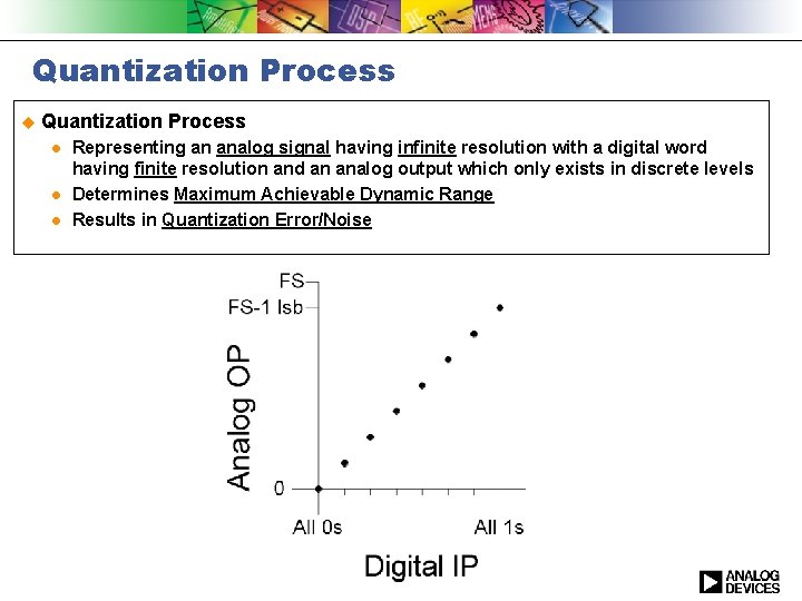 Quantization Process u Quantization Process l l l Representing an analog signal having infinite
