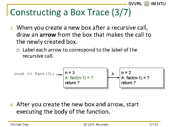 SVVRL @ IM. NTU Constructing a Box Trace (3/7) 3. When you create a