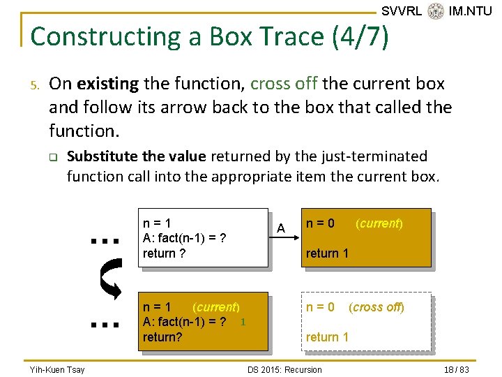 SVVRL @ IM. NTU Constructing a Box Trace (4/7) 5. On existing the function,