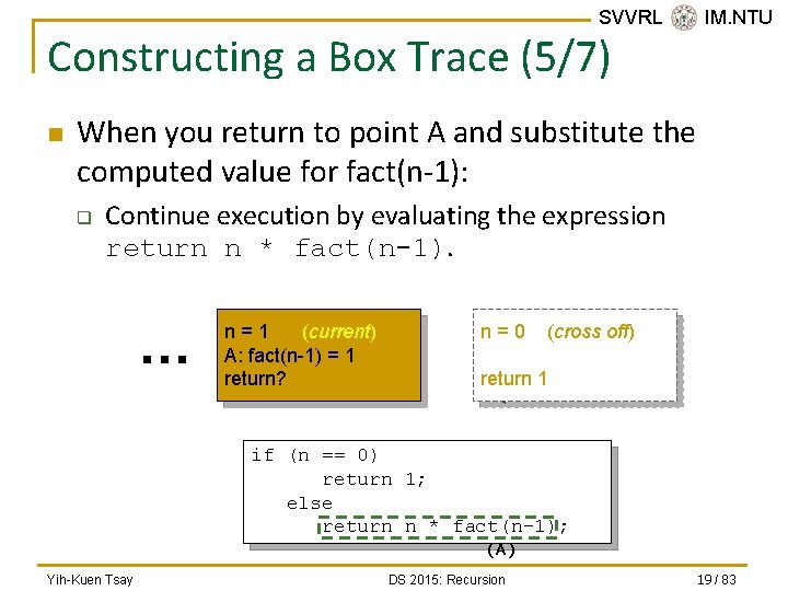 SVVRL @ IM. NTU Constructing a Box Trace (5/7) n When you return to