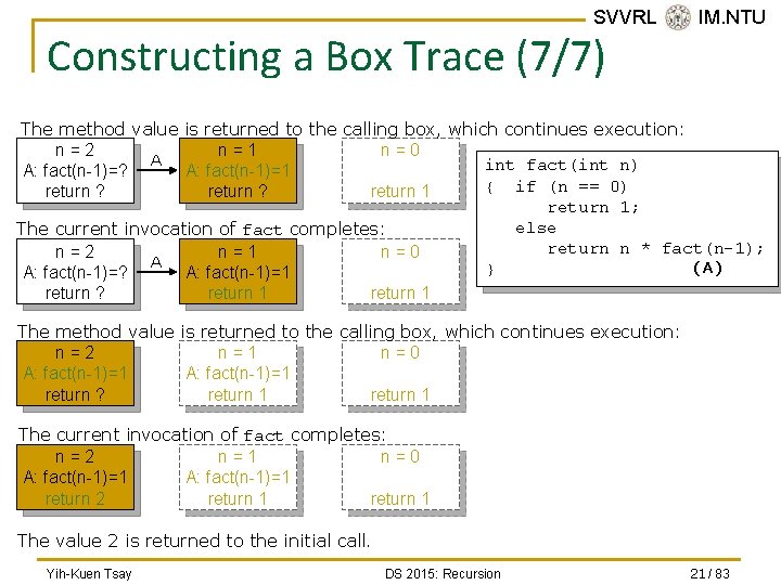 SVVRL @ IM. NTU Constructing a Box Trace (7/7) The method value is returned