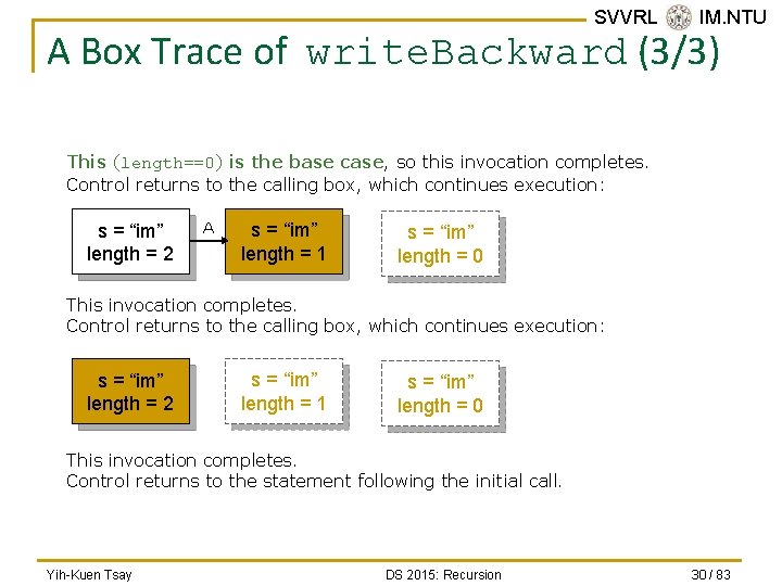 SVVRL @ IM. NTU A Box Trace of write. Backward (3/3) This (length==0) is