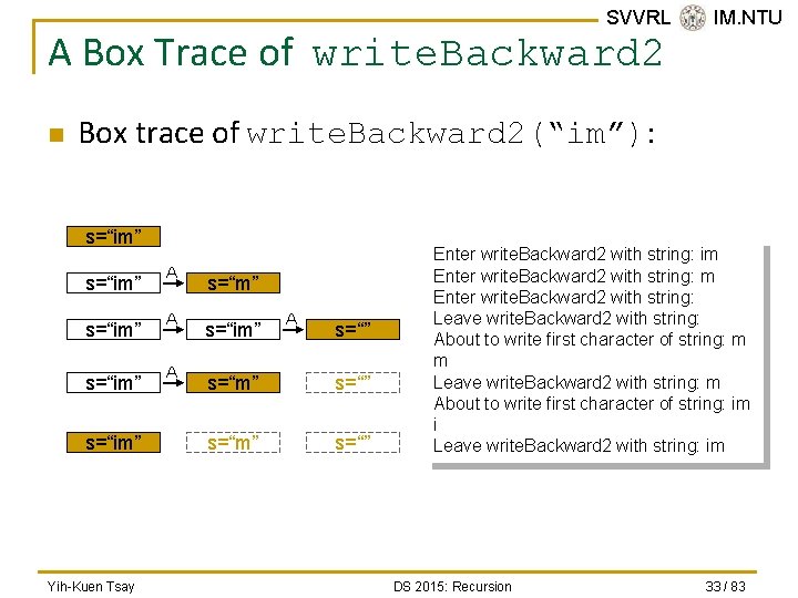 SVVRL @ IM. NTU A Box Trace of write. Backward 2 n Box trace