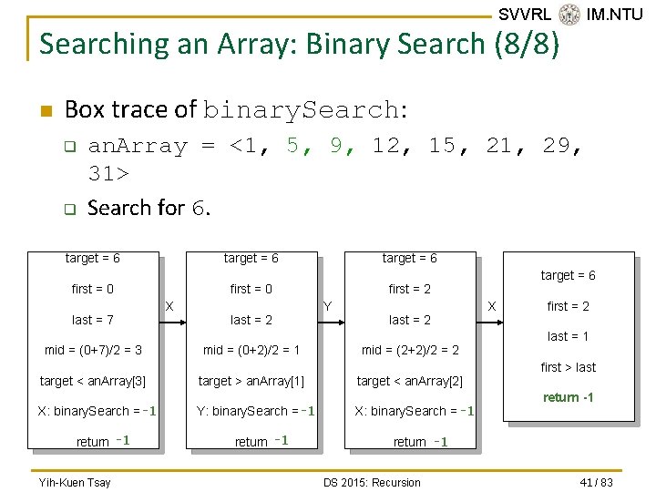 SVVRL @ IM. NTU Searching an Array: Binary Search (8/8) n Box trace of