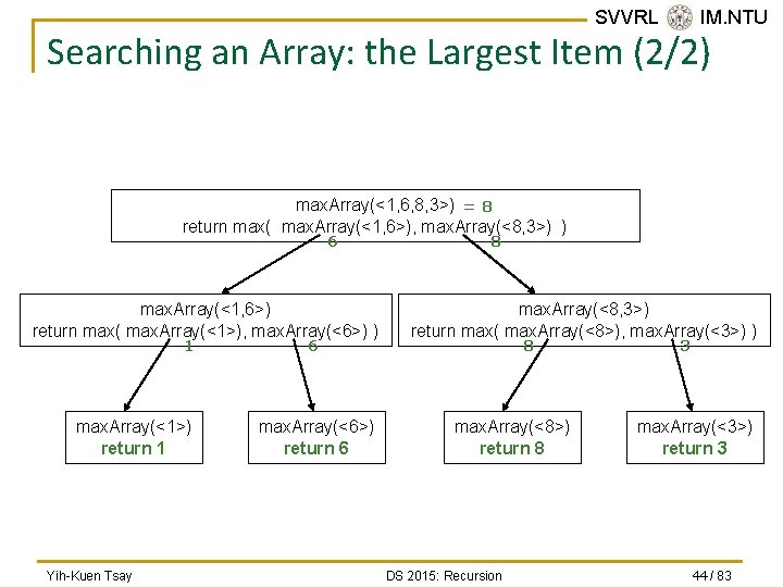 SVVRL @ IM. NTU Searching an Array: the Largest Item (2/2) max. Array(<1, 6,