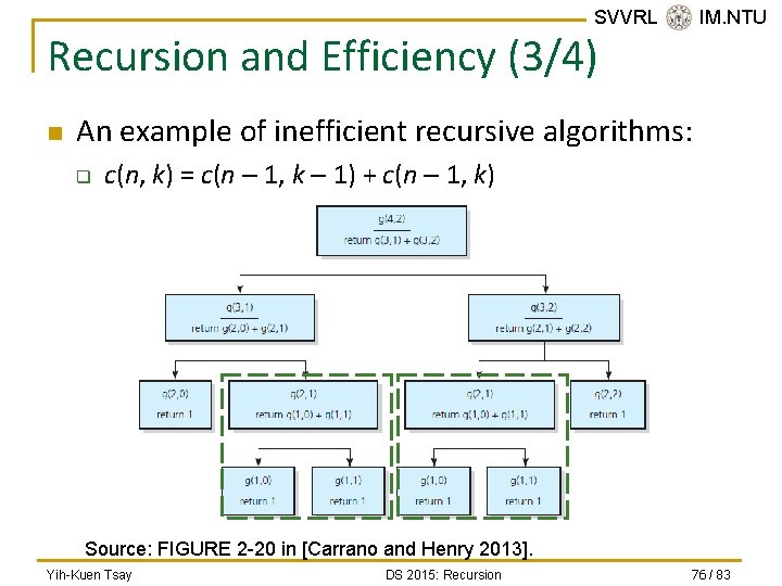 SVVRL @ IM. NTU Recursion and Efficiency (3/4) n An example of inefficient recursive