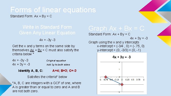 Forms of linear equations Standard Form: Ax + By = C Write in Standard