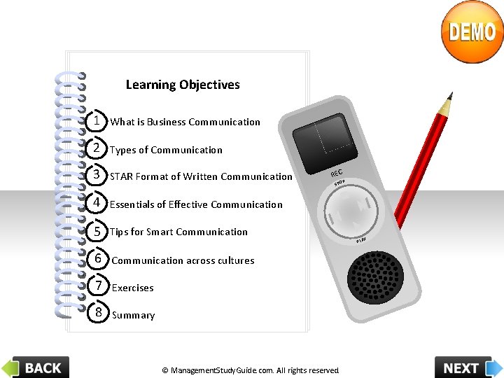 SPIN INTERVIEW FRAMEWORK Learning Objectives What is Business Communication 2 Types of Communication 3