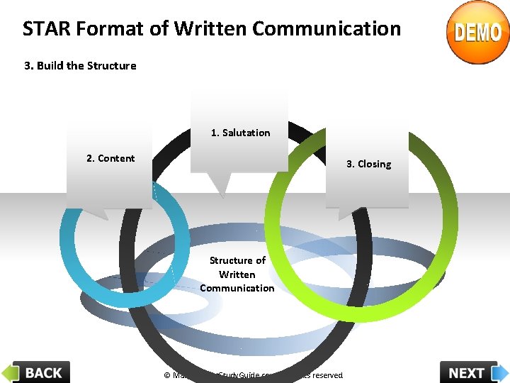 STAR Format of Written Communication 3. Build the Structure 1. Salutation 2. Content 3.