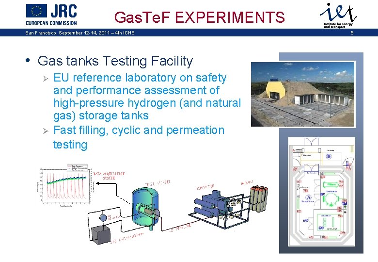 Gas. Te. F EXPERIMENTS San Francisco, September 12 -14, 2011 – 4 th ICHS