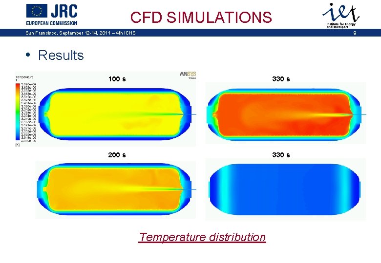 CFD SIMULATIONS San Francisco, September 12 -14, 2011 – 4 th ICHS 9 •