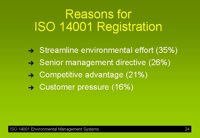 Reasons for ISO 14001 Registration è Streamline environmental effort (35%) è Senior management directive