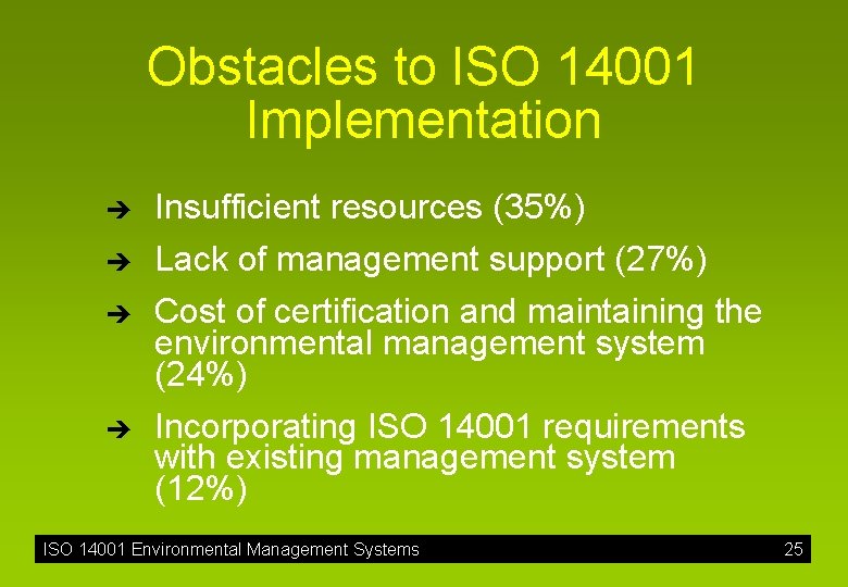 Obstacles to ISO 14001 Implementation è Insufficient resources (35%) è Lack of management support