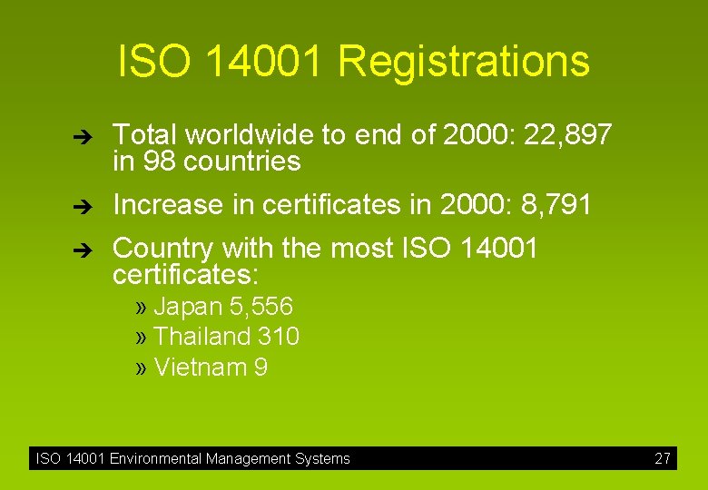 ISO 14001 Registrations è è è Total worldwide to end of 2000: 22, 897