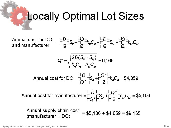 Locally Optimal Lot Sizes Annual cost for DO and manufacturer Annual supply chain cost