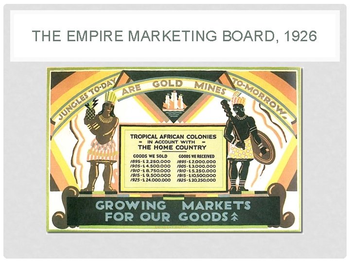 THE EMPIRE MARKETING BOARD, 1926 