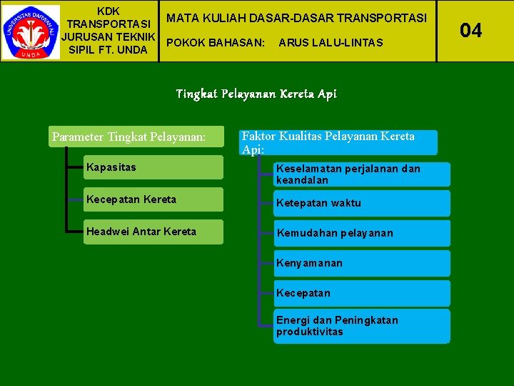 KDK MATA KULIAH DASAR-DASAR TRANSPORTASI JURUSAN TEKNIK POKOK BAHASAN: ARUS LALU-LINTAS SIPIL FT. UNDA