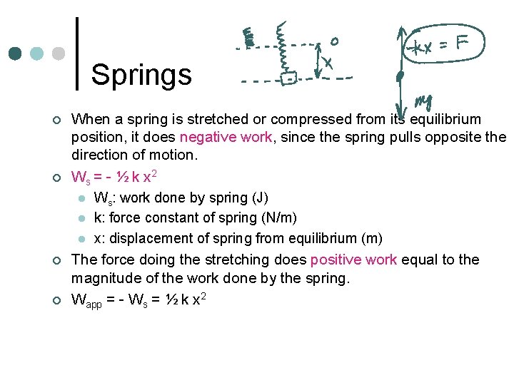 Springs ¢ ¢ When a spring is stretched or compressed from its equilibrium position,