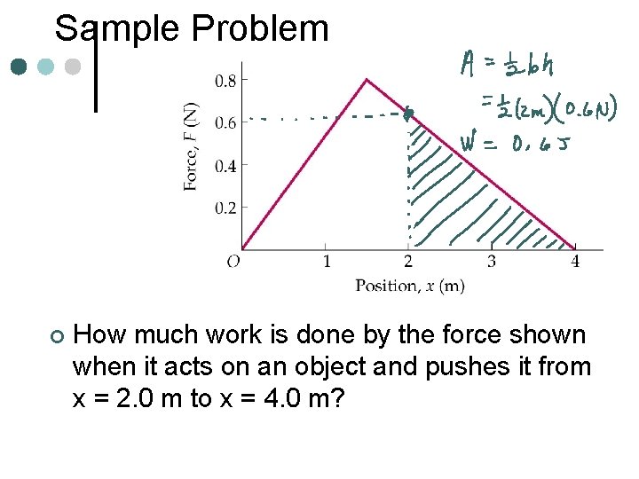 Sample Problem ¢ How much work is done by the force shown when it