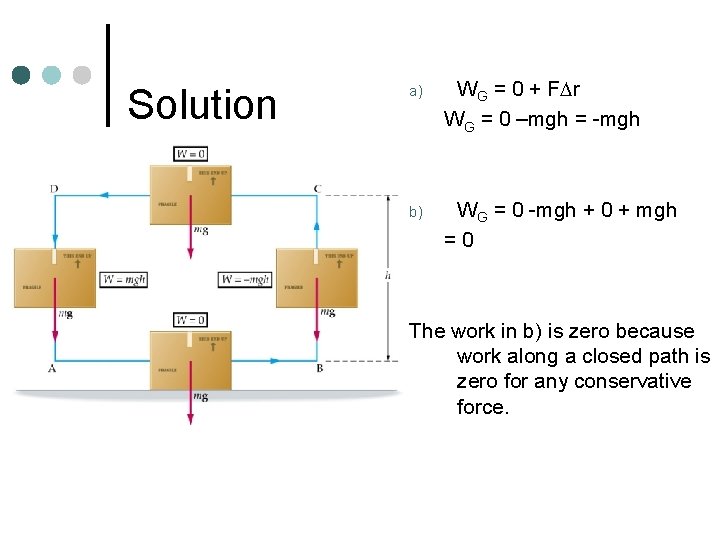 Solution a) WG = 0 + F r WG = 0 –mgh = -mgh