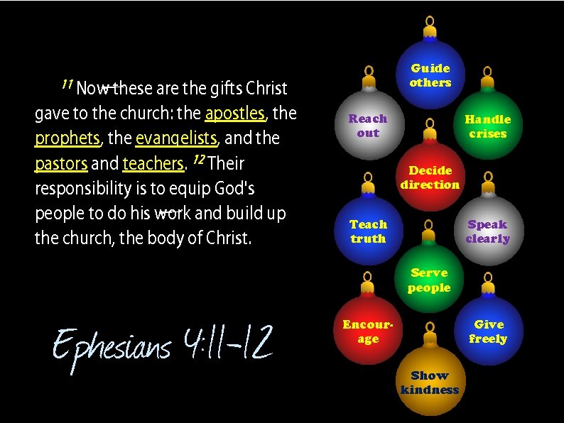 Guide others 11 Now these are the gifts Christ gave to the church: the