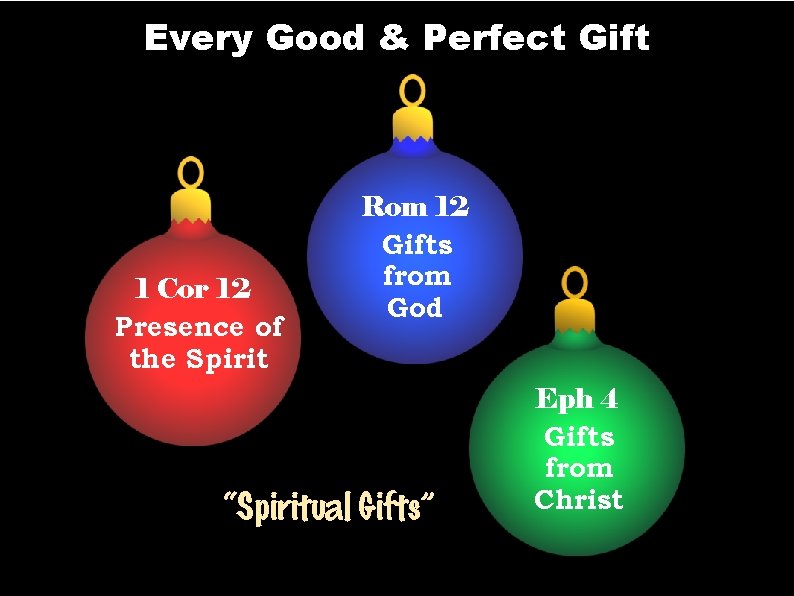 Every Good & Perfect Gift 1 Cor 12 Presence of the Spirit Rom 12