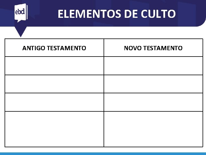 ELEMENTOS DE CULTO ANTIGO TESTAMENTO NOVO TESTAMENTO 