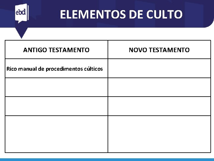 ELEMENTOS DE CULTO ANTIGO TESTAMENTO Rico manual de procedimentos cúlticos NOVO TESTAMENTO 