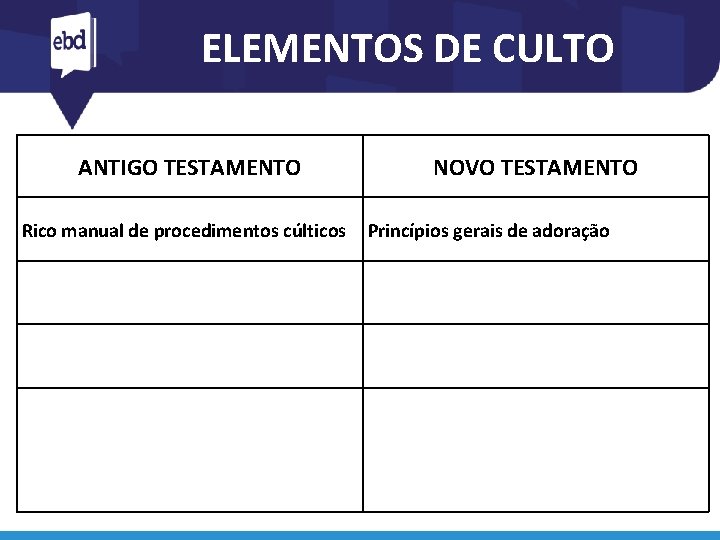 ELEMENTOS DE CULTO ANTIGO TESTAMENTO Rico manual de procedimentos cúlticos NOVO TESTAMENTO Princípios gerais