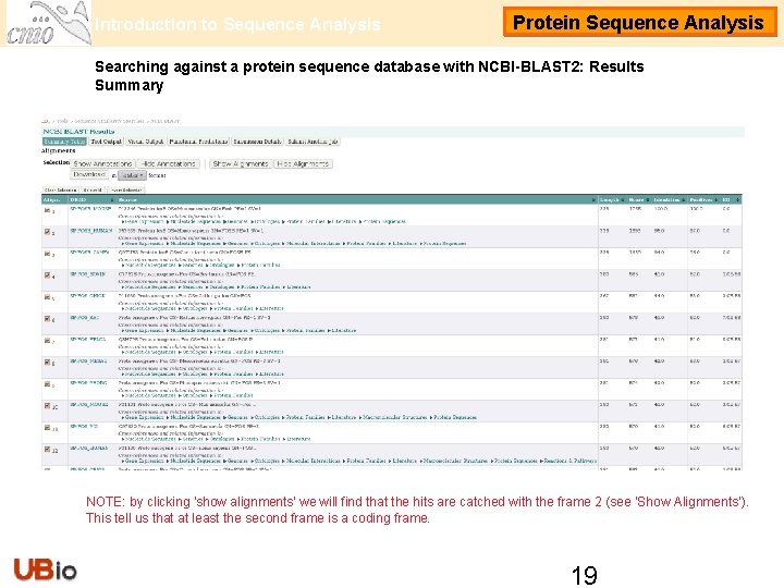 Introduction to Sequence Analysis Protein Sequence Analysis Searching against a protein sequence database with