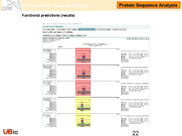 Introduction to Sequence Analysis Protein Sequence Analysis Functional predictions (results) 22 