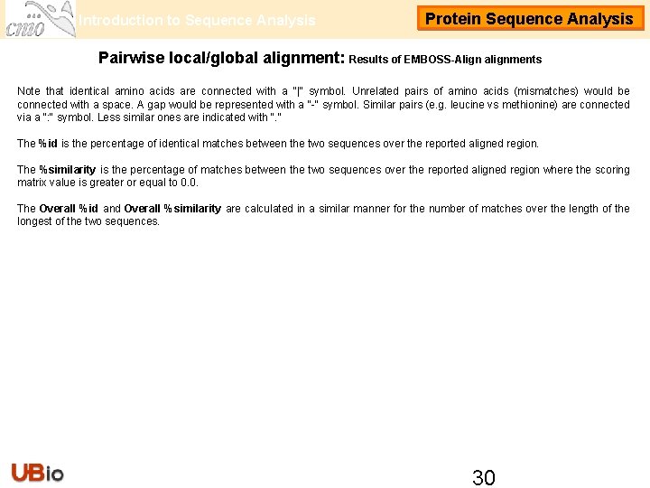 Introduction to Sequence Analysis Protein Sequence Analysis Pairwise local/global alignment: Results of EMBOSS-Align alignments