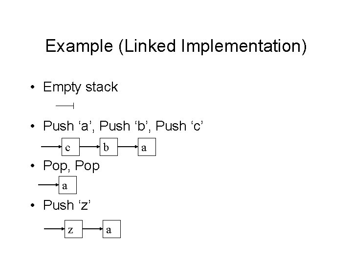 Example (Linked Implementation) • Empty stack • Push ‘a’, Push ‘b’, Push ‘c’ c