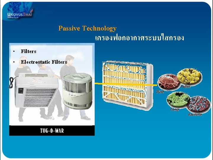 Passive Technology เครองฟอกอากาศระบบไสกรอง • Filters • Electrostatic Filters 