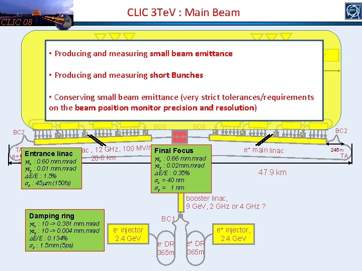 CLIC 3 Te. V : Main Beam CLIC 08 • Producing measuring small beam