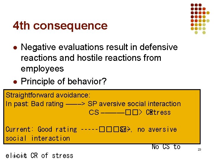 4 th consequence l l Negative evaluations result in defensive reactions and hostile reactions
