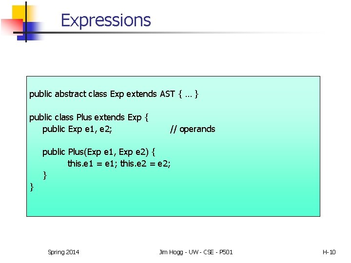 Expressions public abstract class Exp extends AST { … } public class Plus extends