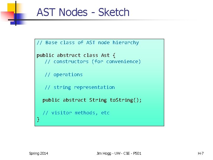 AST Nodes - Sketch // Base class of AST node hierarchy public abstract class