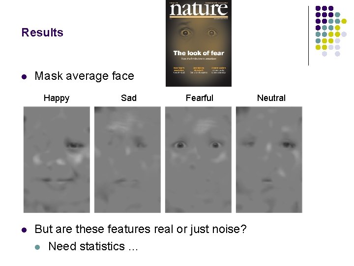 Results l Mask average face Happy l Sad Fearful But are these features real