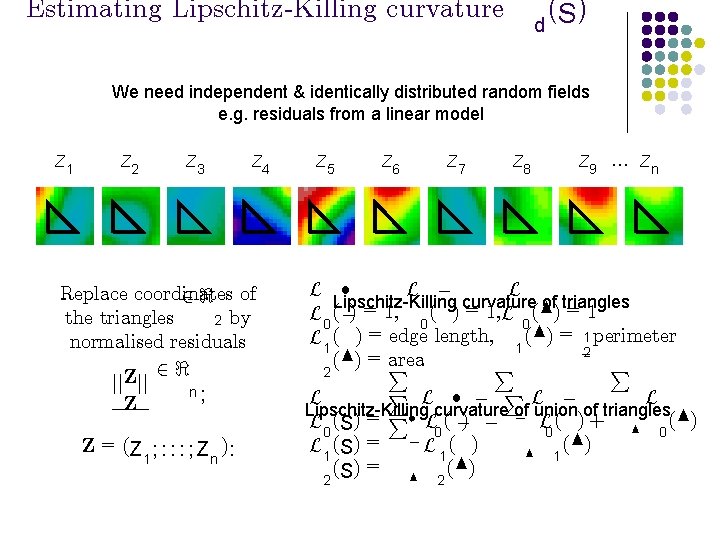 Estimating Lipschitz-Killing curvature d (S ) We need independent & identically distributed random fields